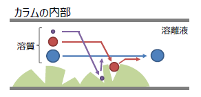 }1:GPC̑茴