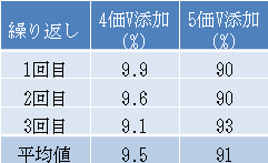 \1FV̓Y̌