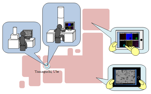 [gVXe C[W}