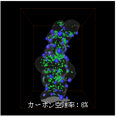 試料B:内部粒子、外部粒子、カーボン、細孔をそれぞれセグメンテーションしたデータ。カーボン空隙率:6%