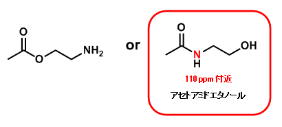 図2:化合物Aの候補構造