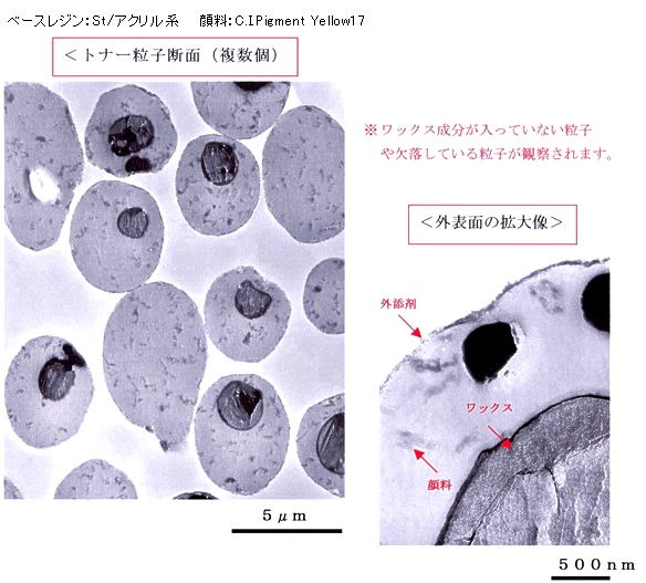 図:カラートナーの断面TEM写真