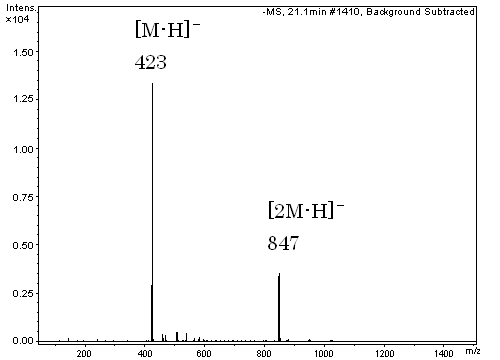 図1:Irganox1520LR(M=424)のMSスペクトル
