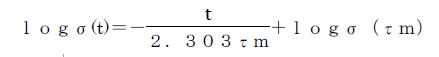 }3FŒɘaԂ̎Zo