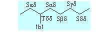 G`-vs