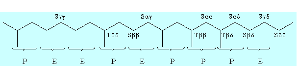 m}[V[PX