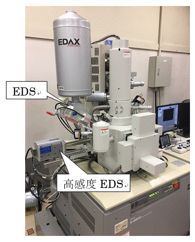 図:高感度EDS検出器