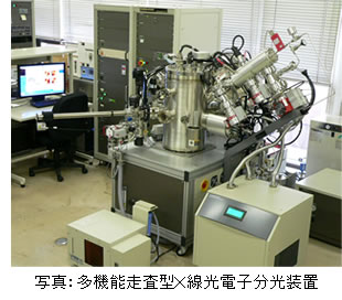 写真:多機能走査型X線光電子分光装置
