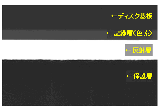 }2F~ɕsȒfʂ̈ÎSTEM