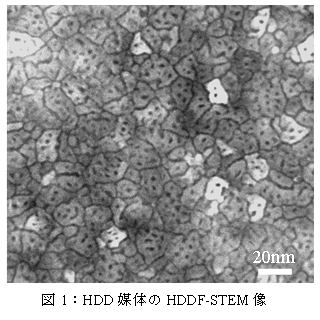 図1:HDD媒体のHDDF-STEM像
