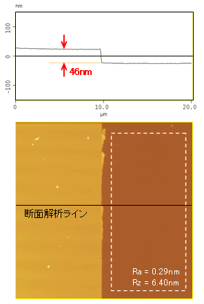 図2:エッチング段差の断面解析
