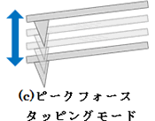 }1FSPM̑胂[h