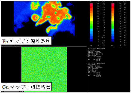 図1:テストに使ったEPMAマップ(Fe、Cu)