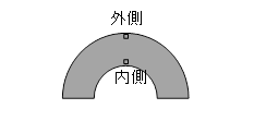 }1FދȂɂ͈ʒu͎}