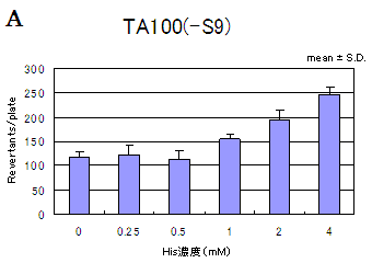 iAjTA100i-S9j