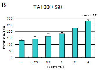 iBjTA100i+S9j