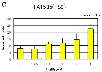 iCjTA1535i-S9j