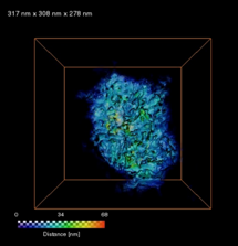 加熱発生ガスの分析装置