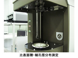 比表面積・細孔径分布測定