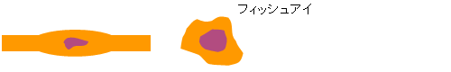 tBbVAC